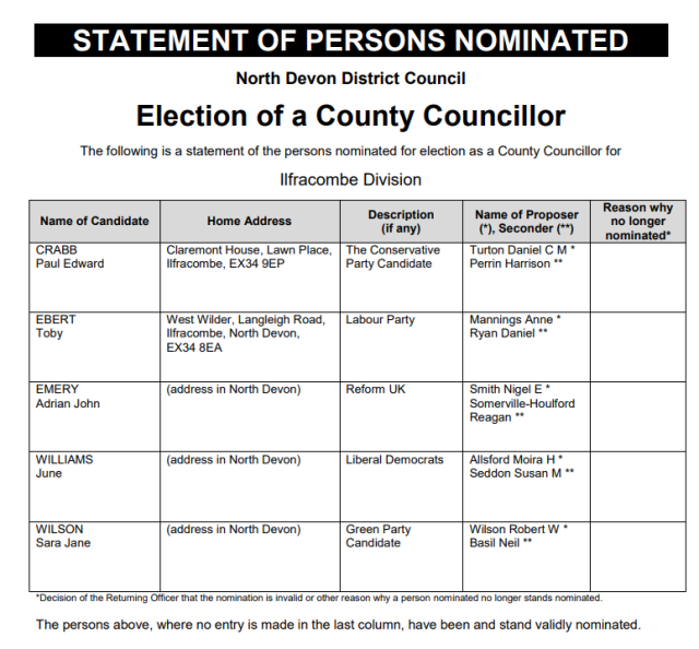 Graphic that lists the candidates for the Ilfracombe Division of Devon County Council